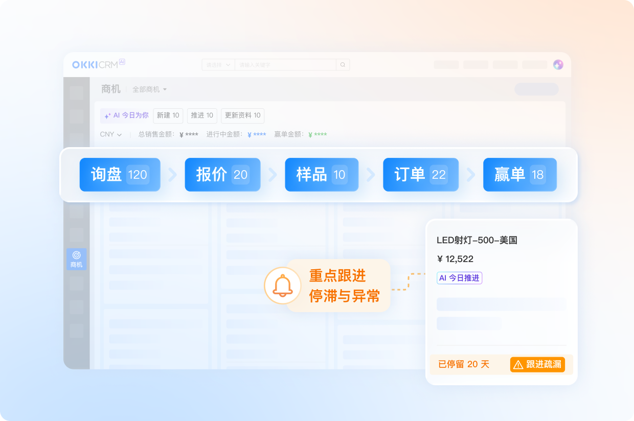 OKKI CRM 商机看板与商机阶段管理