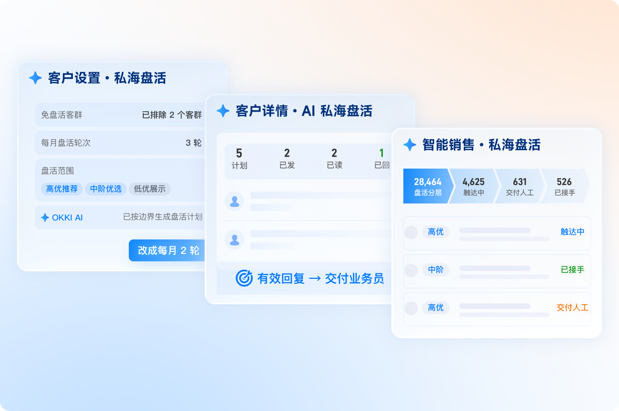 OKKI CRM AI 客户盘活计划