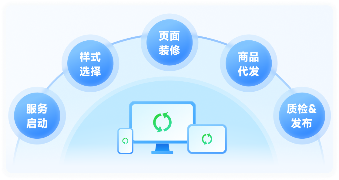 solution-1