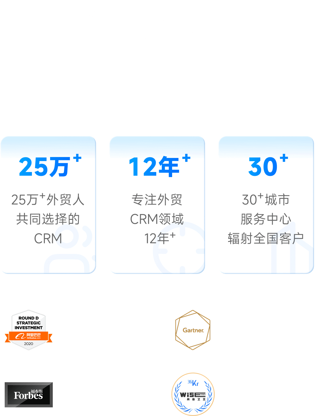 companyInfo