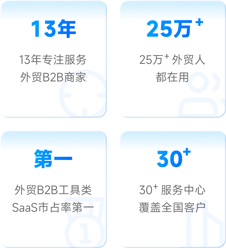 companyInfo
