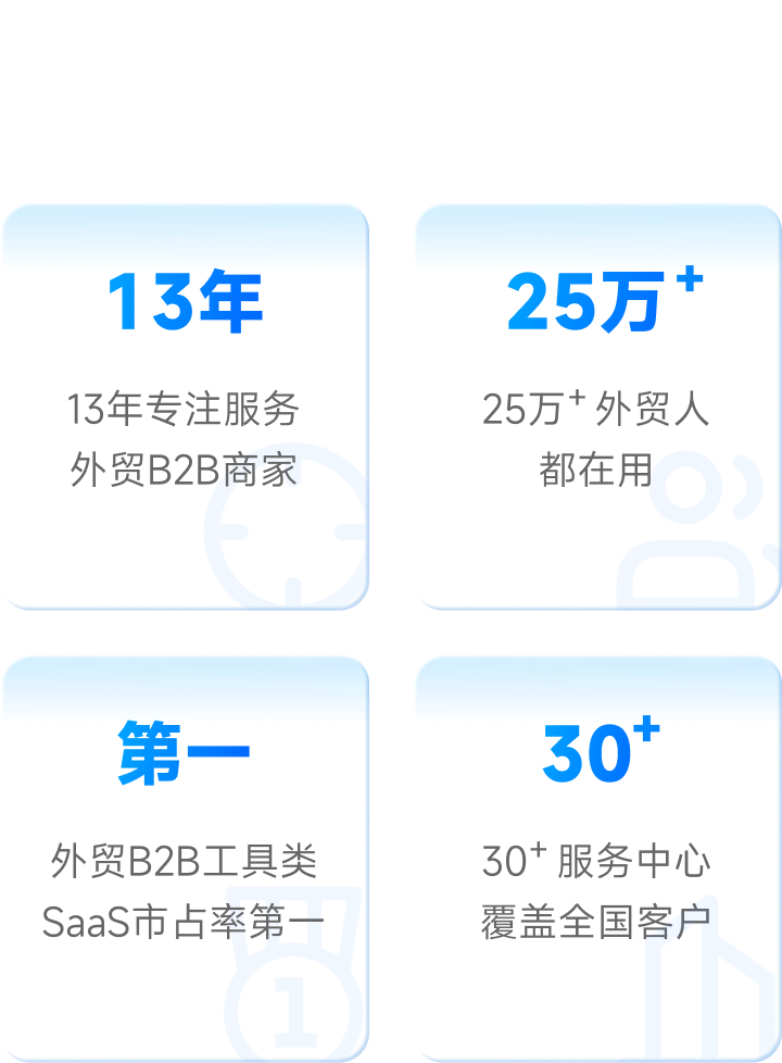 companyInfo