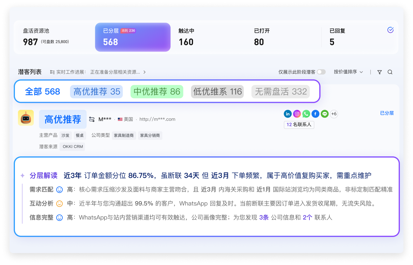 老客盘活