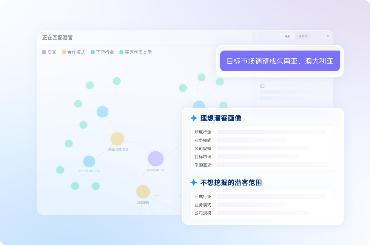 AiReach 定向新客挖掘