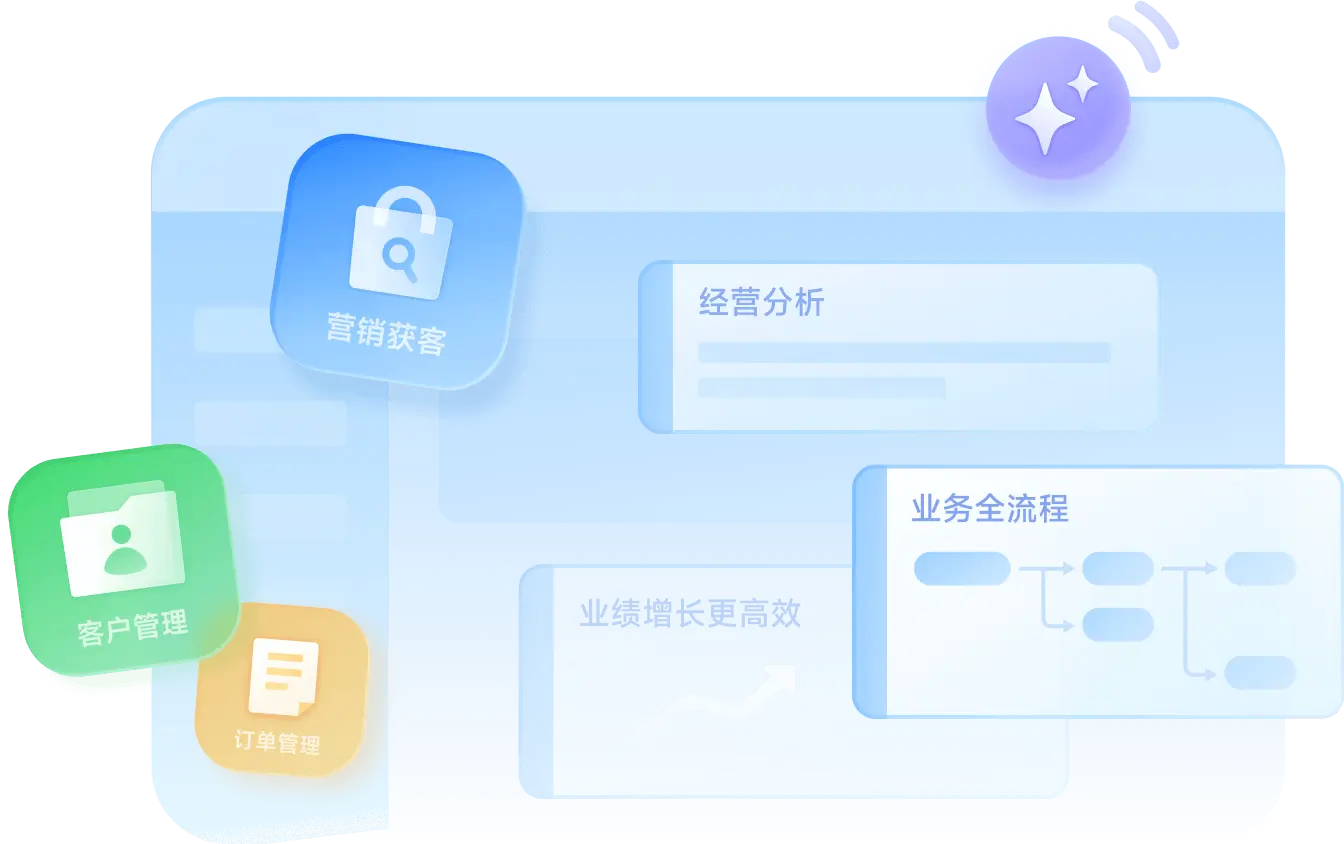 OKKIAI智能工作台